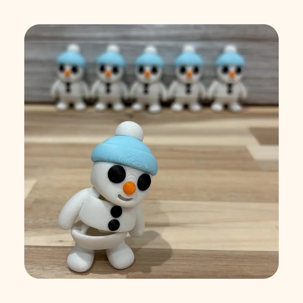Cozy Snowman — photo 1