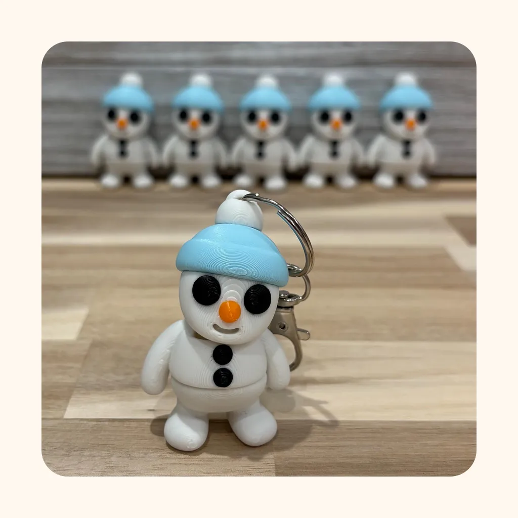 Cozy Snowman — photo 2